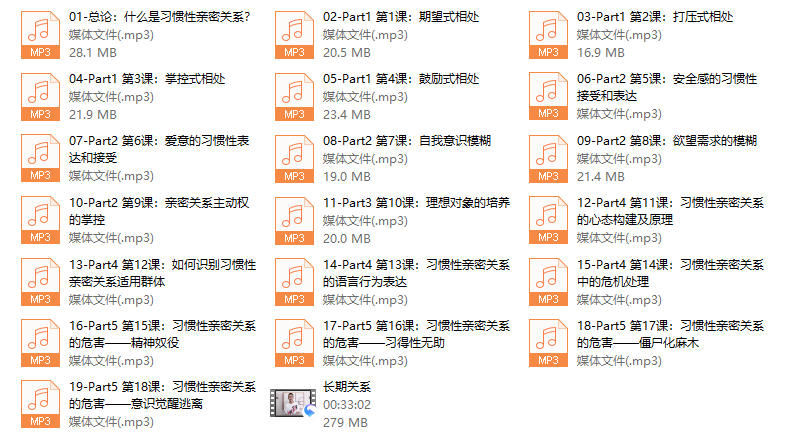 乌鸦救赎《习惯性亲密关系》（完结）-投梦情感
